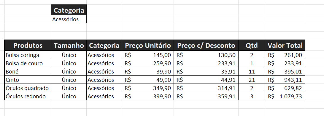 Insira aqui a descrição dessa imagem para ajudar na acessibilidade