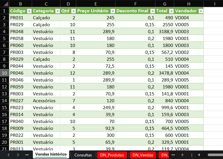 Insira aqui a descrição dessa imagem para ajudar na acessibilidade