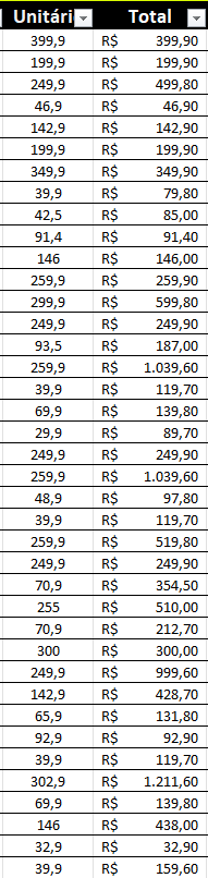 Insira aqui a descrição dessa imagem para ajudar na acessibilidade