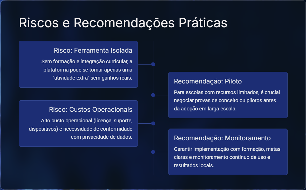 Insira aqui a descrição dessa imagem para ajudar na acessibilidade
