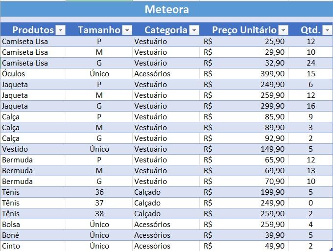 Insira aqui a descrição dessa imagem para ajudar na acessibilidade