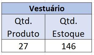 Insira aqui a descrição dessa imagem para ajudar na acessibilidade