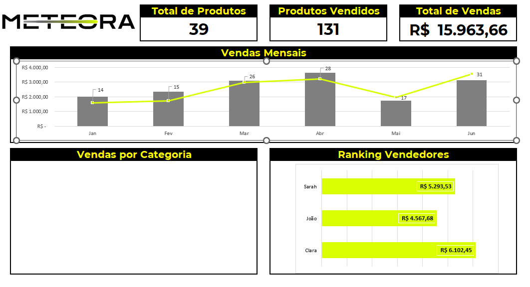 Insira aqui a descrição dessa imagem para ajudar na acessibilidade