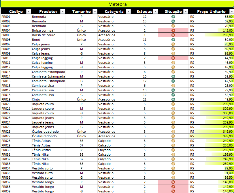 Insira aqui a descrição dessa imagem para ajudar na acessibilidade