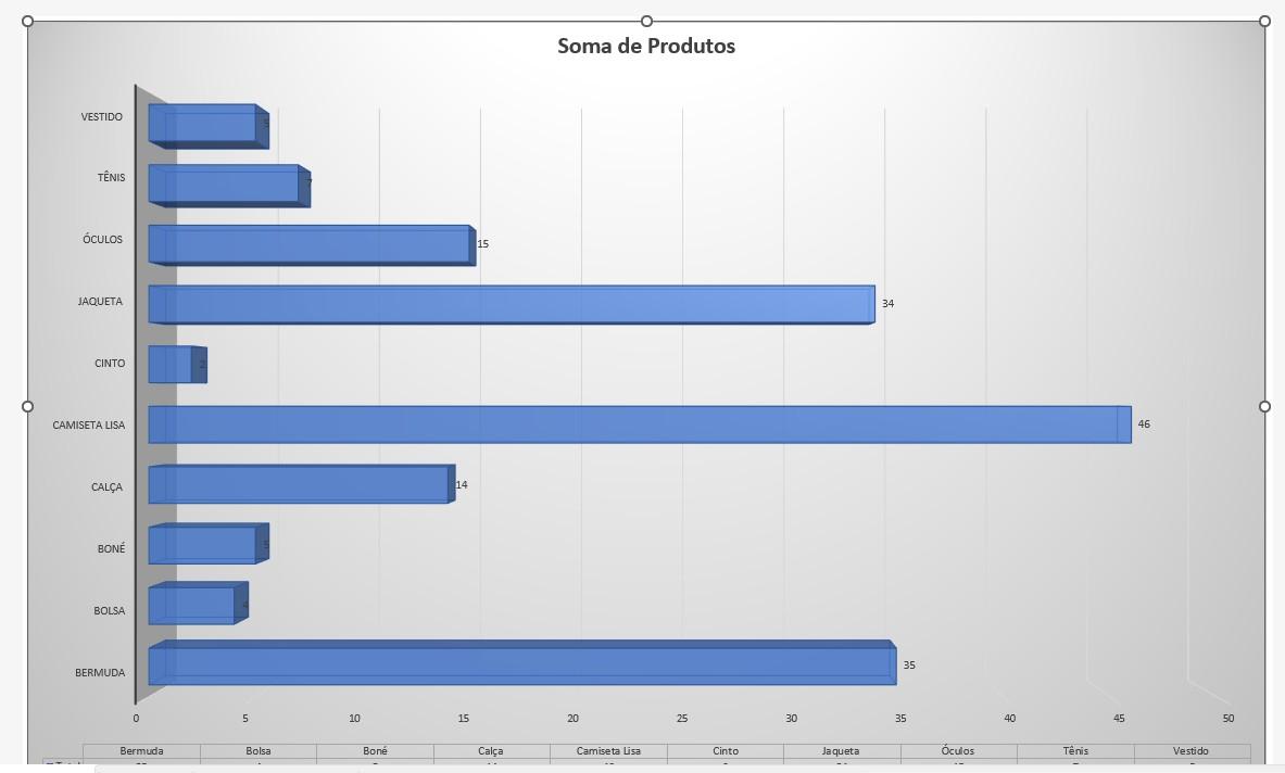 Insira aqui a descrição dessa imagem para ajudar na acessibilidade