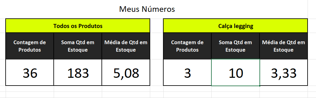 Insira aqui a descrição dessa imagem para ajudar na acessibilidade