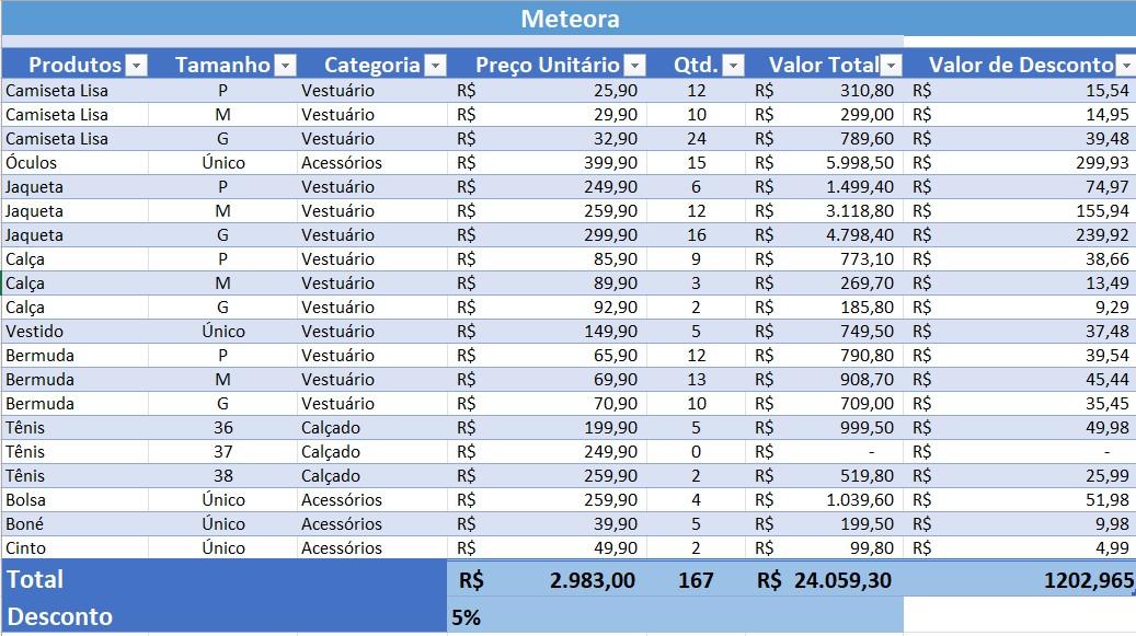 Insira aqui a descrição dessa imagem para ajudar na acessibilidade