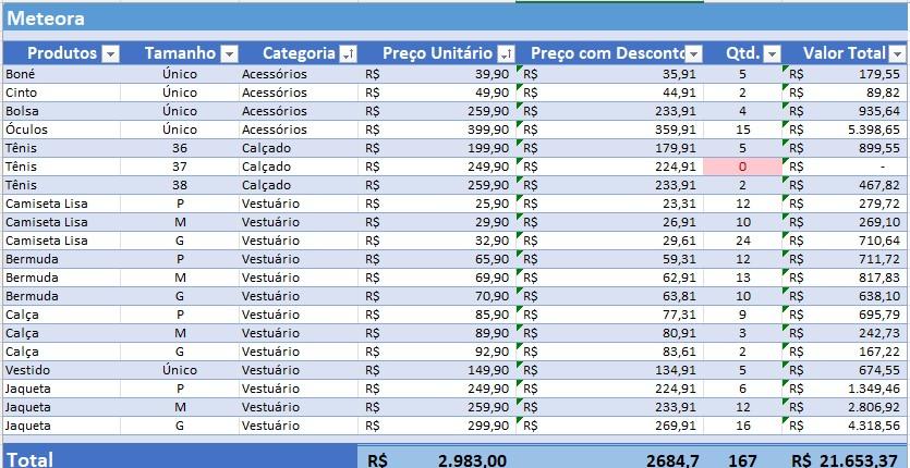 Insira aqui a descrição dessa imagem para ajudar na acessibilidade