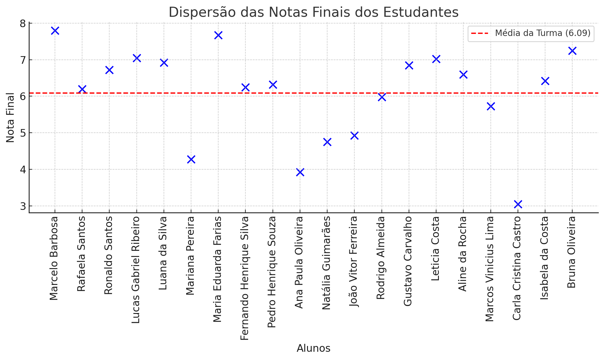Insira aqui a descrição dessa imagem para ajudar na acessibilidade