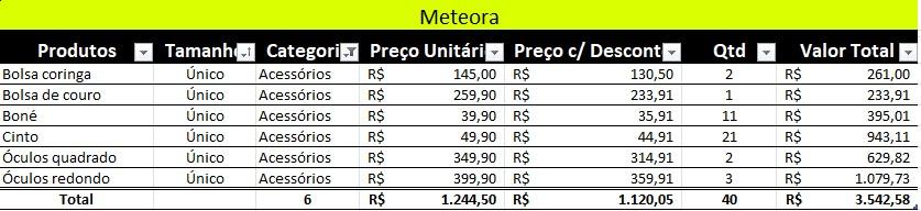 Insira aqui a descrição dessa imagem para ajudar na acessibilidade