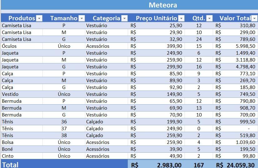 Insira aqui a descrição dessa imagem para ajudar na acessibilidade