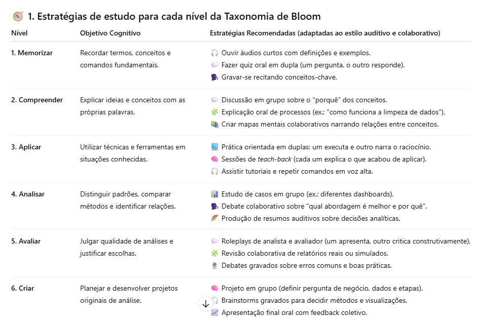 Insira aqui a descrição dessa imagem para ajudar na acessibilidade