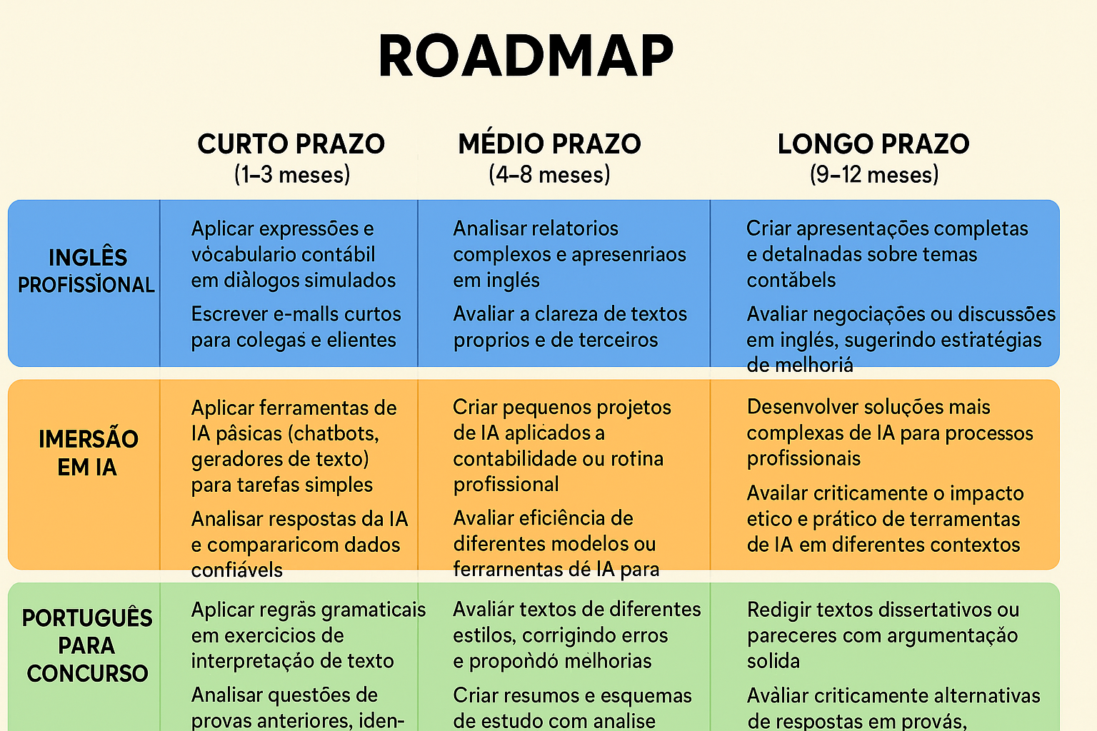 Insira aqui a descrição dessa imagem para ajudar na acessibilidade