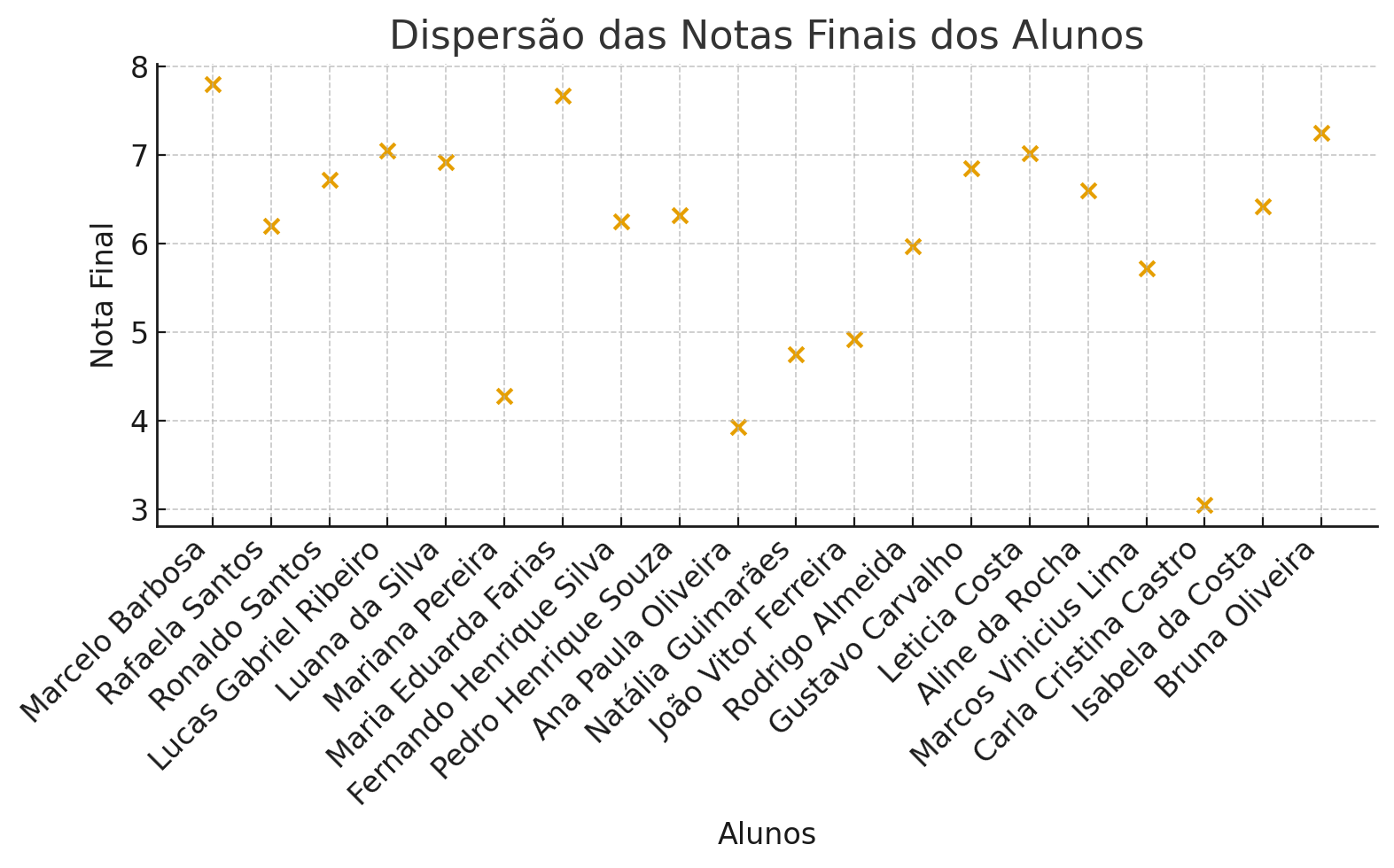 Insira aqui a descrição dessa imagem para ajudar na acessibilidade
