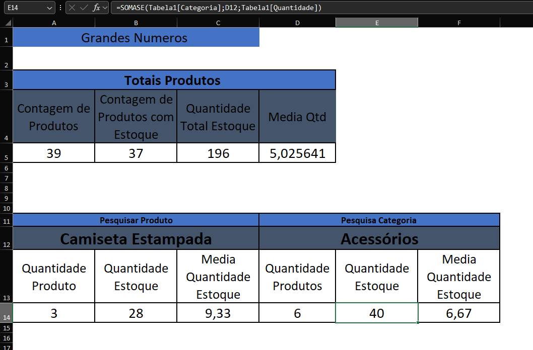 Insira aqui a descrição dessa imagem para ajudar na acessibilidade