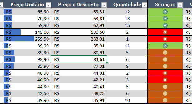 Insira aqui a descrição dessa imagem para ajudar na acessibilidade