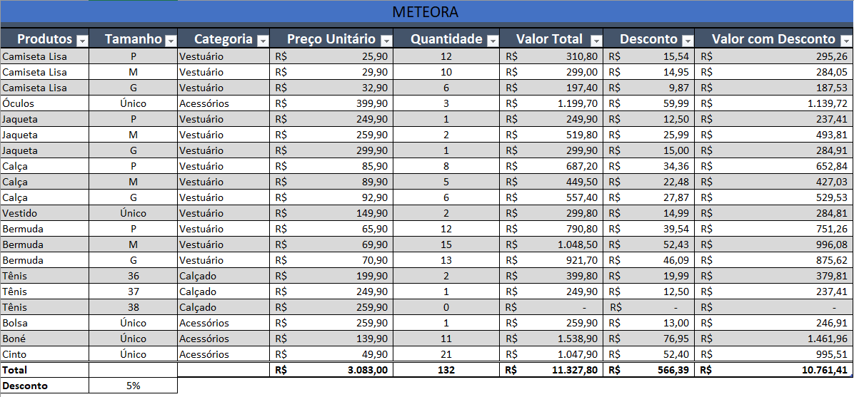 Insira aqui a descrição dessa imagem para ajudar na acessibilidade