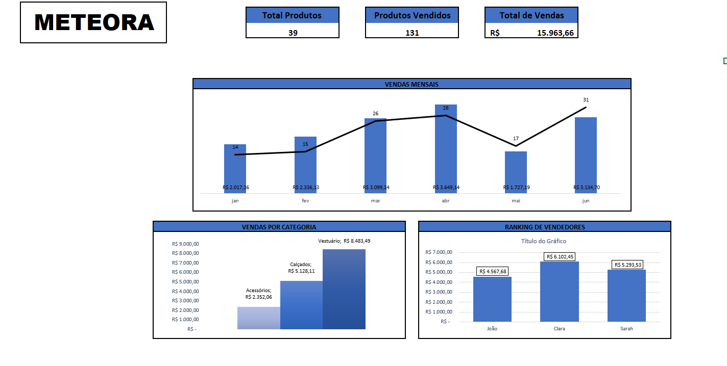 Insira aqui a descrição dessa imagem para ajudar na acessibilidade