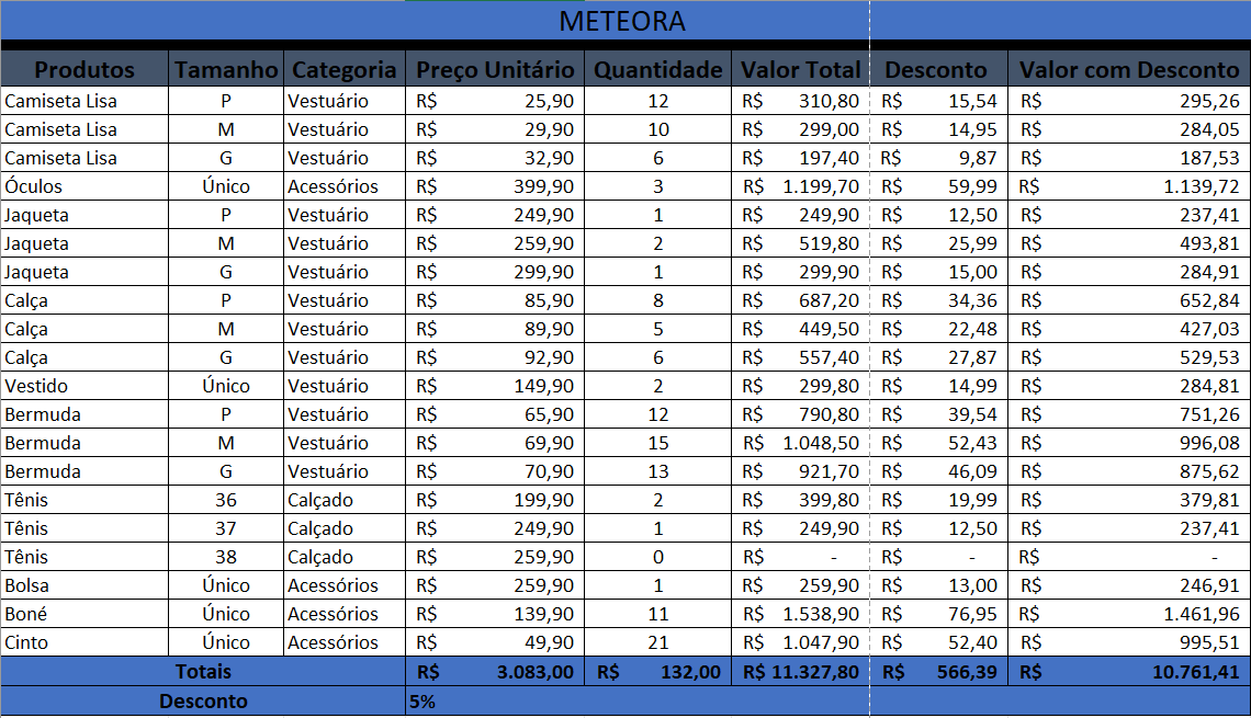 Insira aqui a descrição dessa imagem para ajudar na acessibilidade