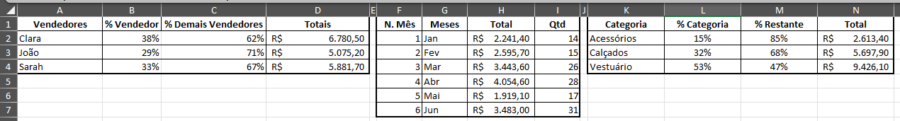 Insira aqui a descrição dessa imagem para ajudar na acessibilidade