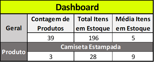 Insira aqui a descrição dessa imagem para ajudar na acessibilidade