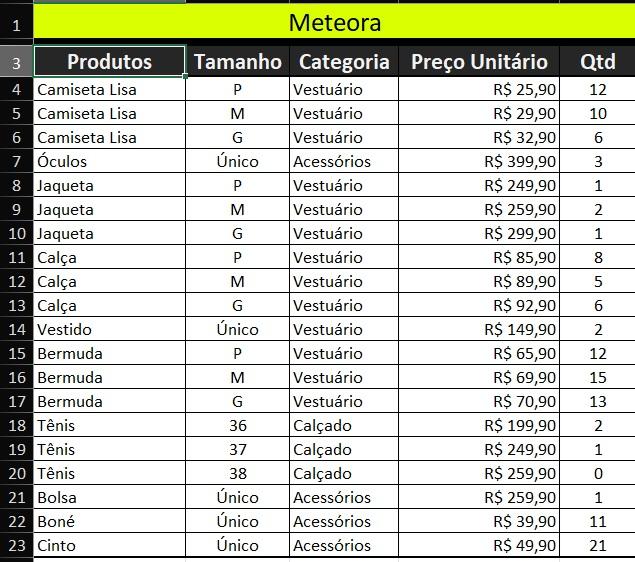 Insira aqui a descrição dessa imagem para ajudar na acessibilidade