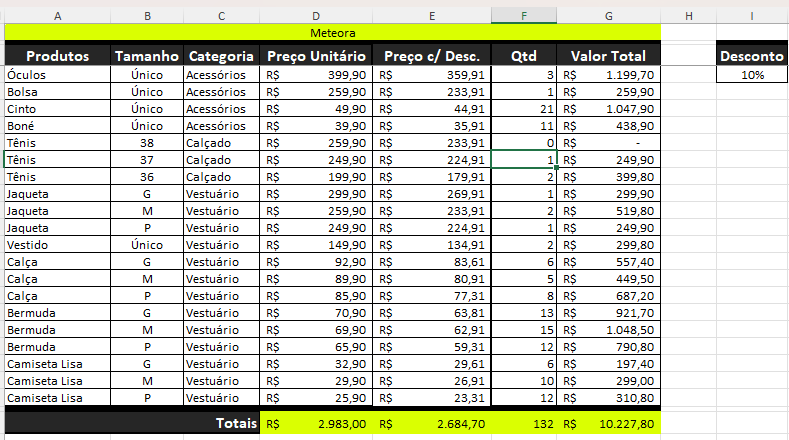 Insira aqui a descrição dessa imagem para ajudar na acessibilidade