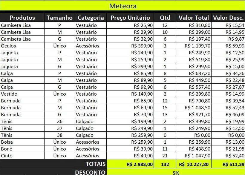 Insira aqui a descrição dessa imagem para ajudar na acessibilidade