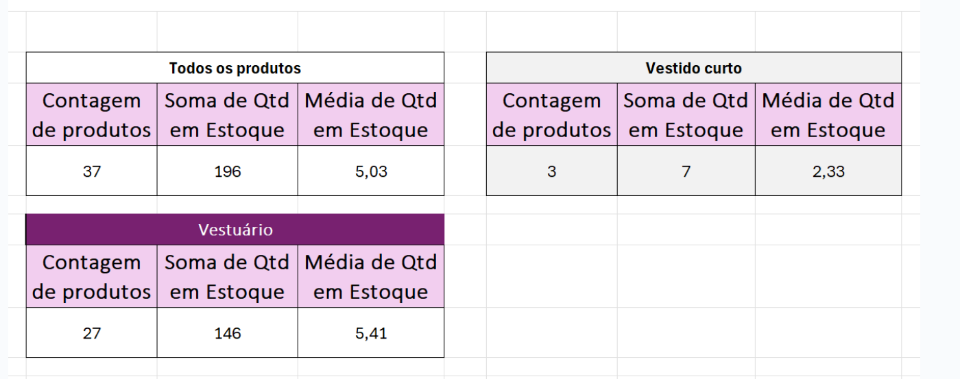 Insira aqui a descrição dessa imagem para ajudar na acessibilidade