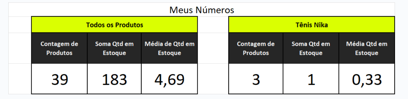 Insira aqui a descrição dessa imagem para ajudar na acessibilidade