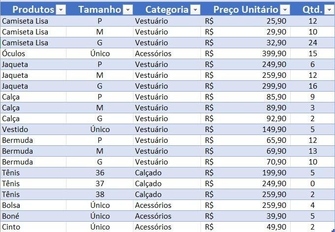 Insira aqui a descrição dessa imagem para ajudar na acessibilidade
