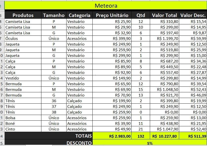 Insira aqui a descrição dessa imagem para ajudar na acessibilidade