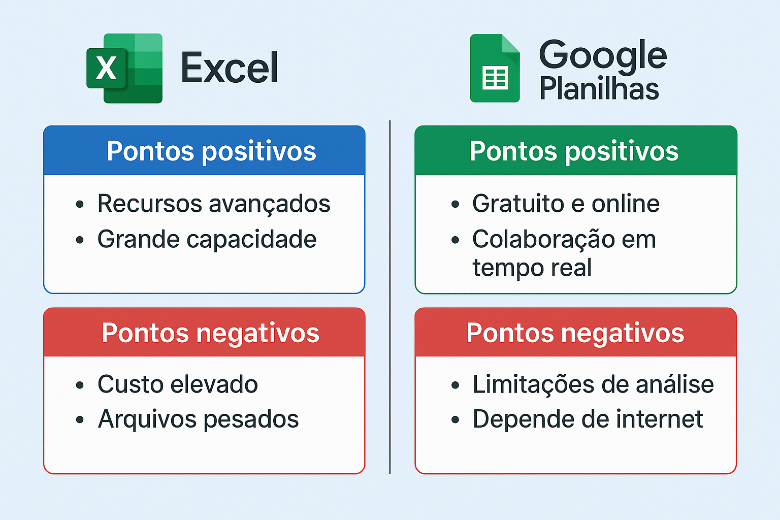 Insira aqui a descrição dessa imagem para ajudar na acessibilidade