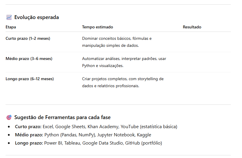 Insira aqui a descrição dessa imagem para ajudar na acessibilidade