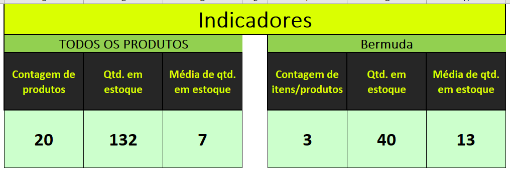 Insira aqui a descrição dessa imagem para ajudar na acessibilidade