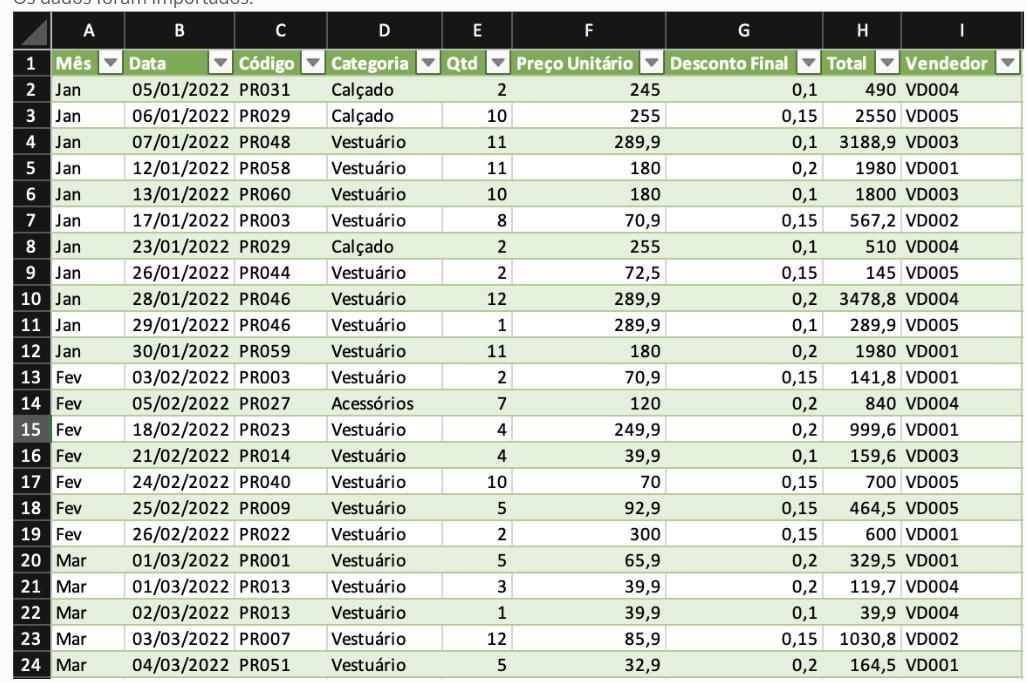 Insira aqui a descrição dessa imagem para ajudar na acessibilidade
