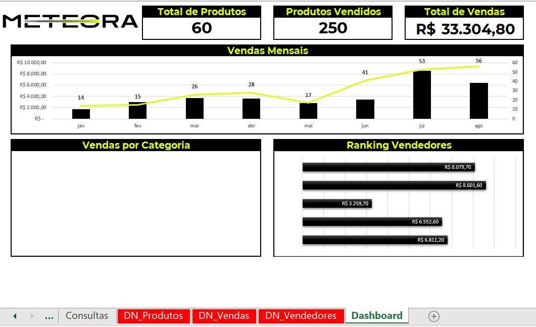 Insira aqui a descrição dessa imagem para ajudar na acessibilidade