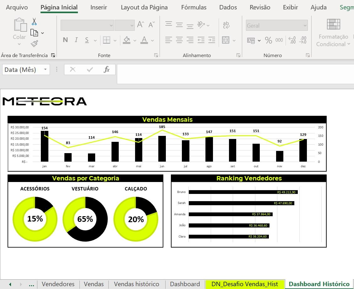 Insira aqui a descrição dessa imagem para ajudar na acessibilidade