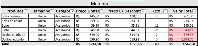 Insira aqui a descrição dessa imagem para ajudar na acessibilidade