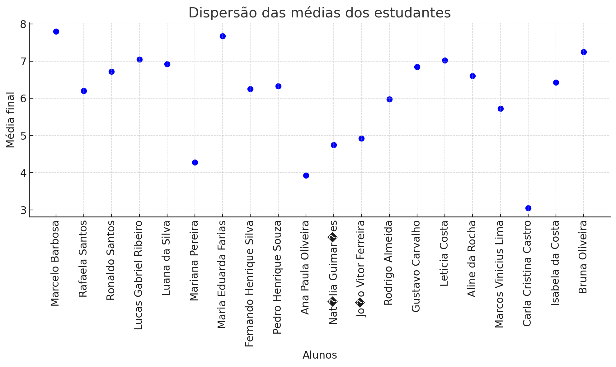 Insira aqui a descrição dessa imagem para ajudar na acessibilidade