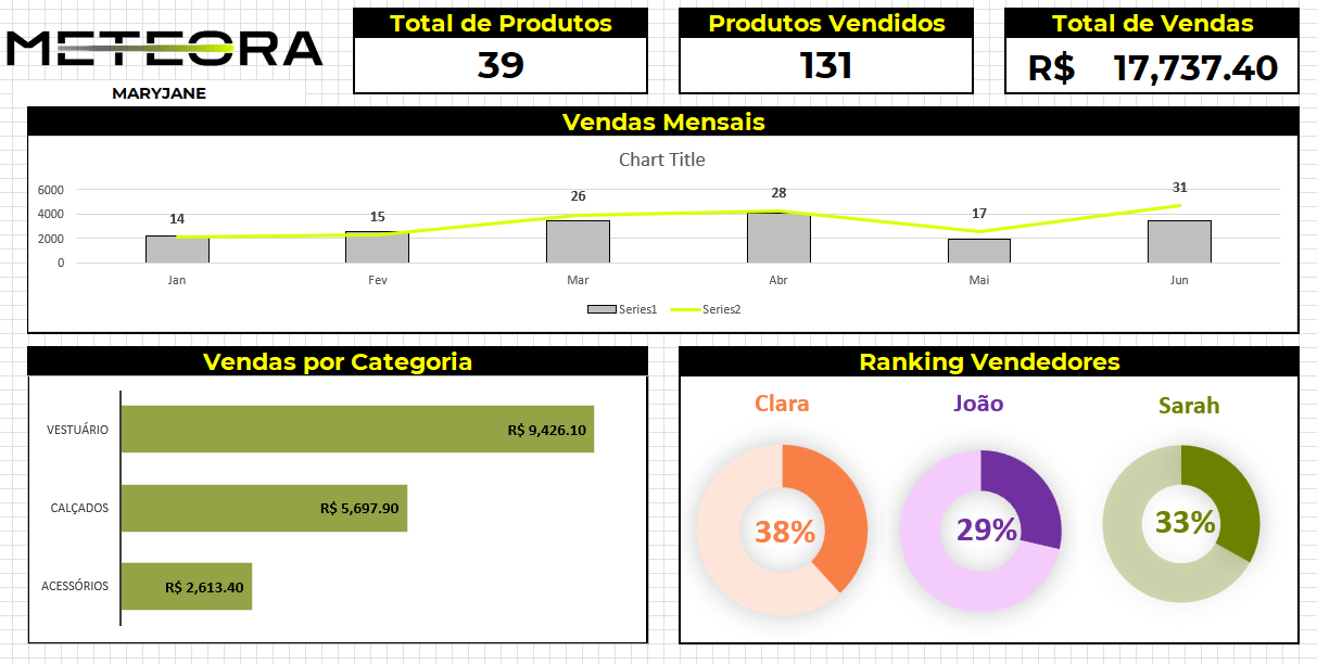 Insira aqui a descrição dessa imagem para ajudar na acessibilidade