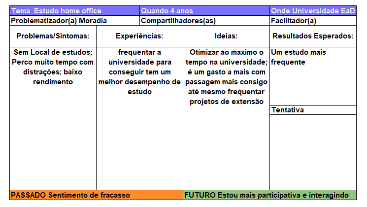 Insira aqui a descrição dessa imagem para ajudar na acessibilidade
