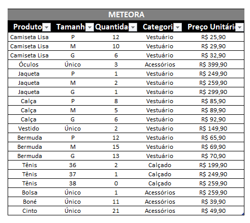 Insira aqui a descrição dessa imagem para ajudar na acessibilidade