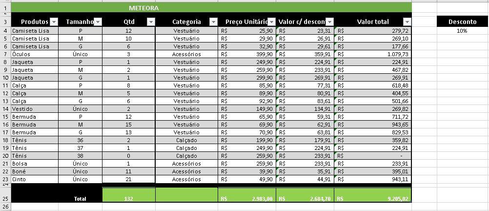 Insira aqui a descrição dessa imagem para ajudar na acessibilidade