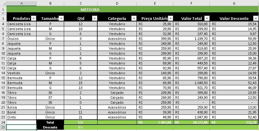 Insira aqui a descrição dessa imagem para ajudar na acessibilidade