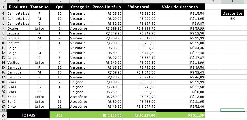 Insira aqui a descrição dessa imagem para ajudar na acessibilidade