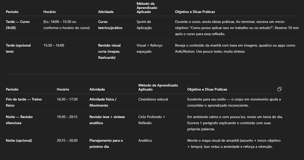 Insira aqui a descrição dessa imagem para ajudar na acessibilidade