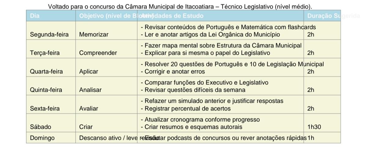Insira aqui a descrição dessa imagem para ajudar na acessibilidade