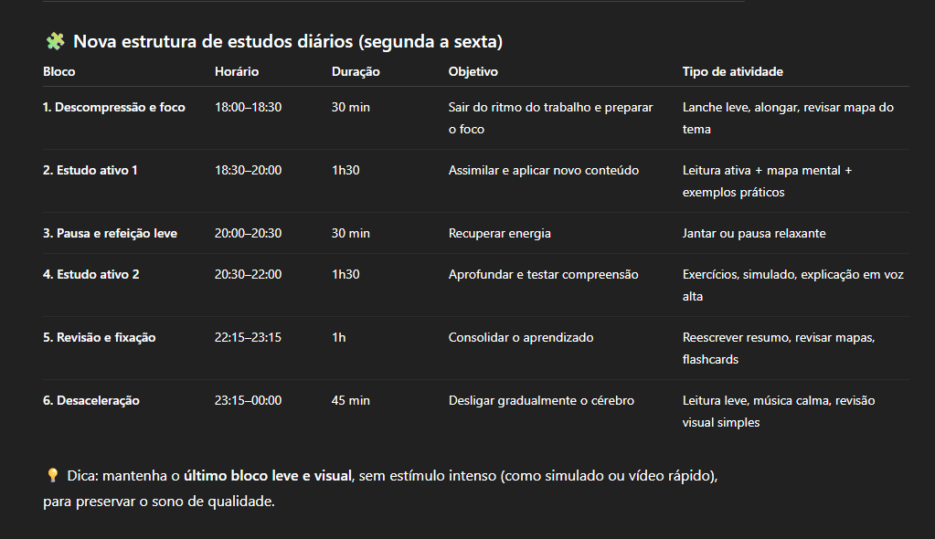 Imagem 2 - Estrutura