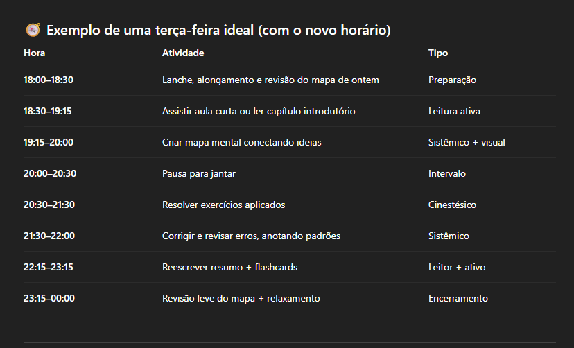 Imagem 6 - Exemplo